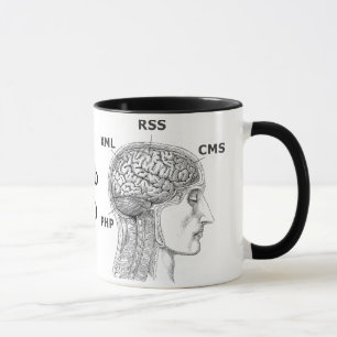 Webbenbärare 2,0 - kaffemugg, RSS, CMS, PHP, XML Mugg