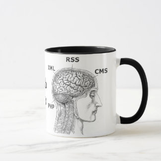 Webbenbärare 2,0 - kaffemugg, RSS, CMS, PHP, XML Mugg