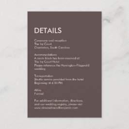 Wedding Peacock Botanical | Couture Enclosure Art Tilläggskort