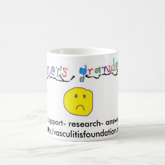 wegeners koppdesign, serviceforskningsvar… magisk mugg