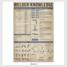 welder knowledge welding vintage ART