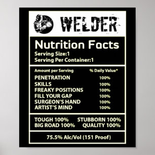 Weldernäringvit Poster