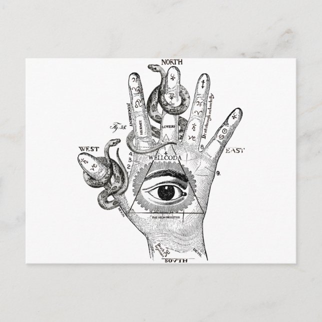 Wellcoda Illuminati Compass Snake Hand Vykort (Framsida)