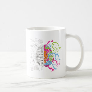 Wellcoda varar besvärad den idérika hjärnan den kaffemugg