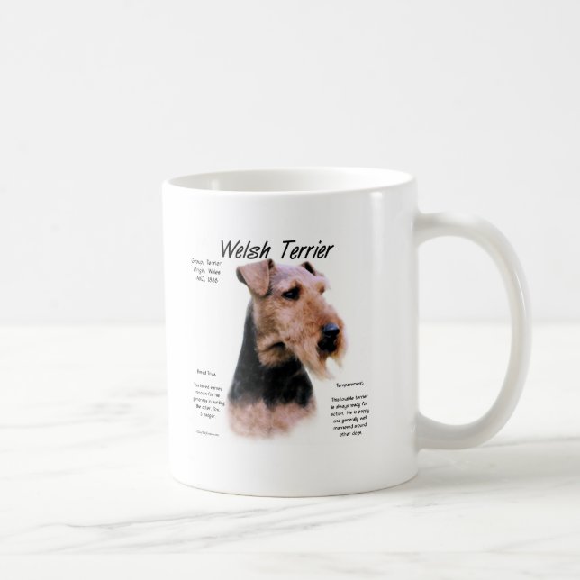 Welsh Terrier History; Om Welsh Terriers Kaffemugg (Höger)