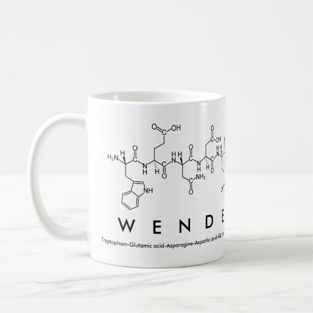 Wende peptide namn mugg (Vänster)