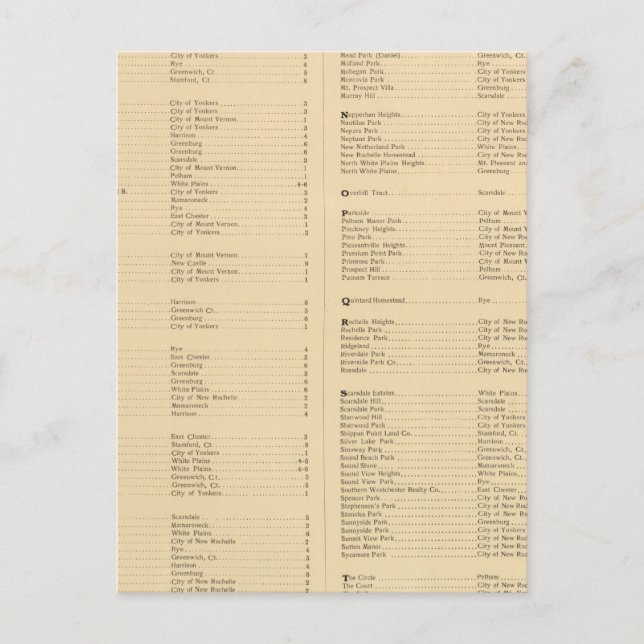 Westchester County, New York 4 Vykort (Framsida)