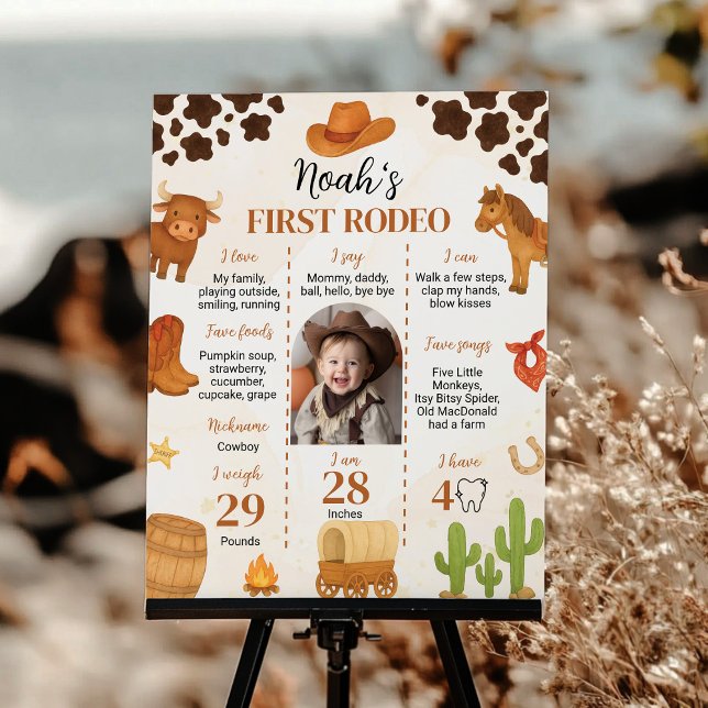Western Cowboy First Rodeo Photo Milestone Poster (Skapare uppladdad)