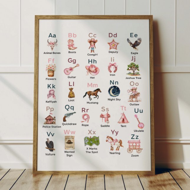 Western Cowgirl Alphabet ABC Poster For Kids Room (Skapare uppladdad)