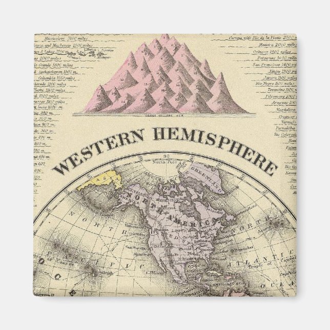Western Hemisphere 8 Magnet (Framsidan)