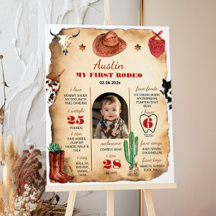 Western Rodeo Cowboy första födelsedagsmilstolpste Poster