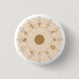 Western zodiac - knapp
