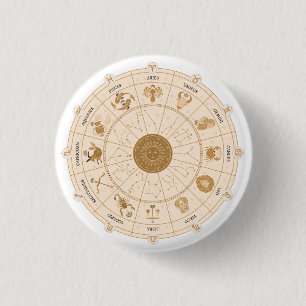Western zodiac - knapp