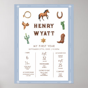 Westerna första året Milestone Poste Poster