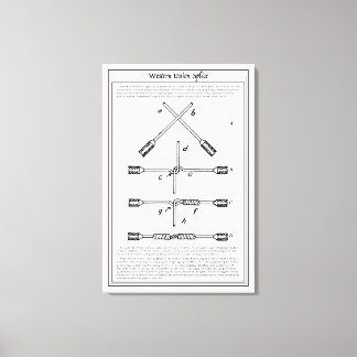 Westerna unionens segment Poster vintagens klassis Canvastryck