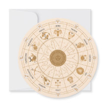 Westernt zodiakhjul -