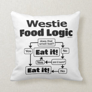 Westie Food Logic Kudde
