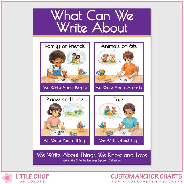 What Can We Write About Teacher Anchor Chart Poster (Skapare uppladdad)