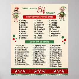 What is Your Elf Game Ugly Sweater Sign Poster