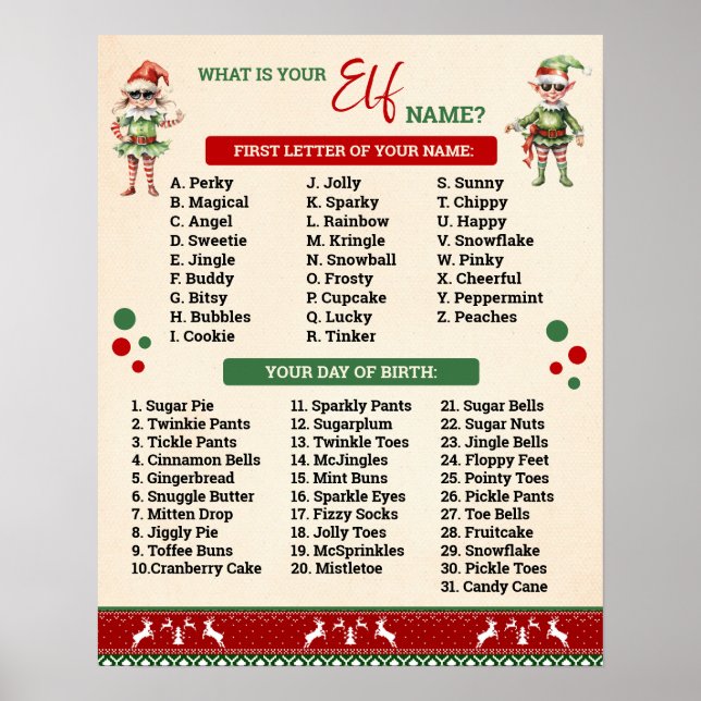 What is Your Elf Game Ugly Sweater Sign Poster (Framsidan)
