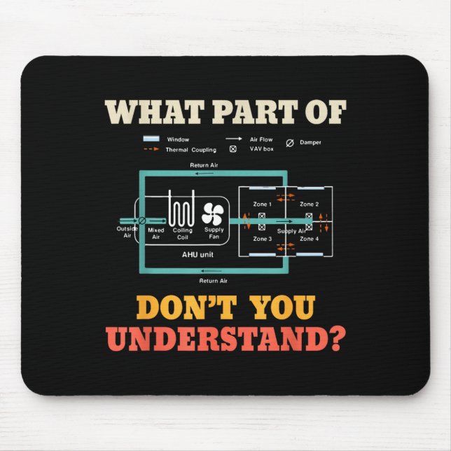 What Part Dont You Understand Funny Hvac Installer Musmatta (Framsidan)