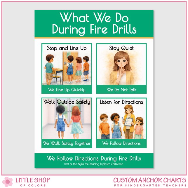 What We Do During Fire Drills Teacher Anchor Chart Poster (Skapare uppladdad)