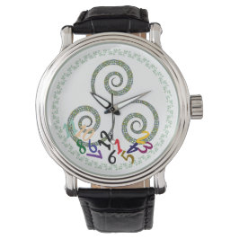 What's the time Watch Armbandsur