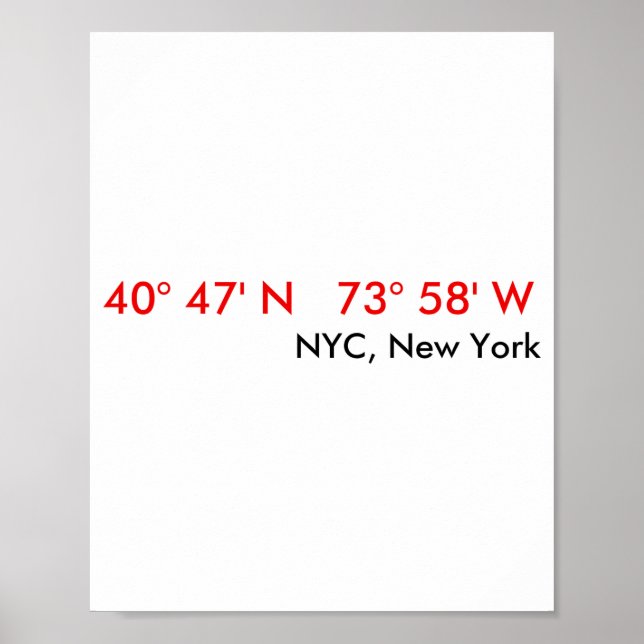 Whats Your Coordinates  Poster (Framsidan)