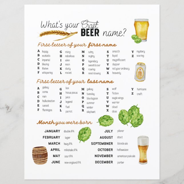 What's Your Craft Beer Name Watercolor (Framsida)