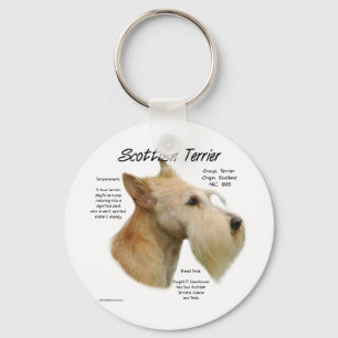 Wheaten Scottie History Nyckelring