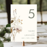 Whimsical Wildblomma | Elfenbenskustens Bordsnumme Bordsnummer<br><div class="desc">Den här vimska Wildblomman | Elfenbenskustens bordsnummer är perfekt för din enkla, elegant boho bröllop. De minimalistiska vildblommorna i vattenfärgen kommer att bidra till att förverkliga din vision! Utformningen av söt vita blommor och blommor från guld, med beröring av lila och gult, kommer säkert att fullborda er minimala falldröm från...</div>