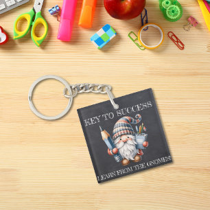 Whimsiker Educator: Gnome på Chalkboard
