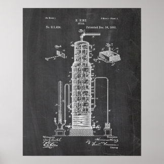 Whiskey Skapar Patent Poster