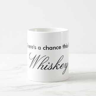 Whiskeymugg Kaffemugg
