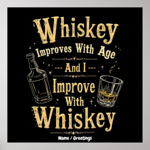 Whisky blir bättre med åldern, jag blir bättre med poster