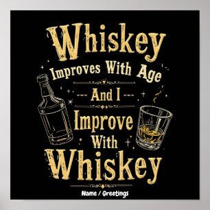 Whisky blir bättre med åldern, jag blir bättre med poster
