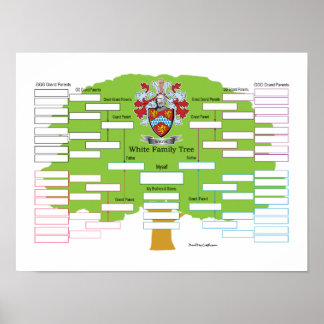 White Family Träd Poster