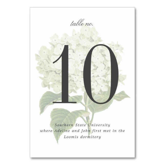 White Hydrangea Garden WedWedding Bordsnummer (Framsidan)
