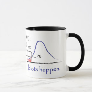 Whiteboard filosofi mugg