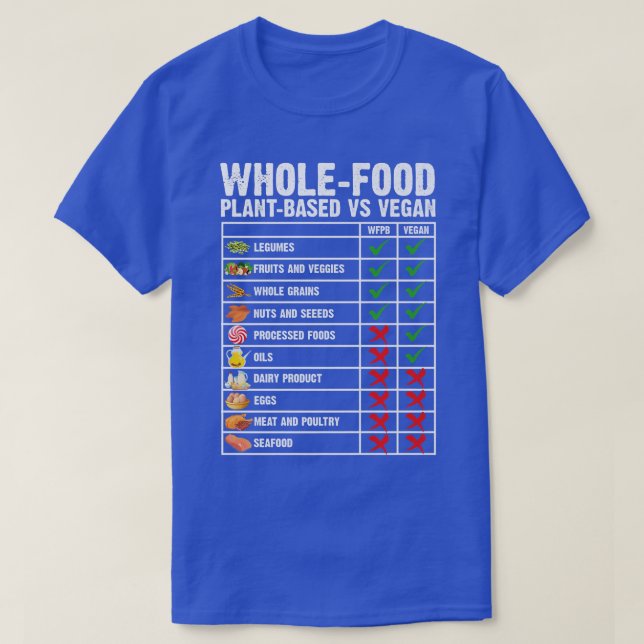Whole Food PlantBased Vegan Vegetarian WFPBD  T Shirt (Design framsida)