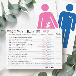 Who's Most Likely To Couple Baby Shower Game Card Inbjudningar