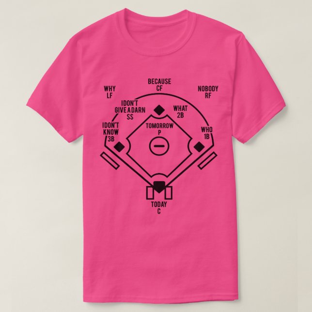 Whos on First Classic Baseball Abbott och Costello T Shirt (Design framsida)