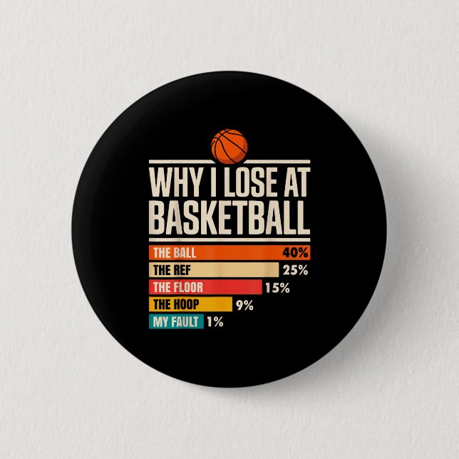 Why I Always Miss Funny Chart Basketball Hoop  Knapp (Framsida)