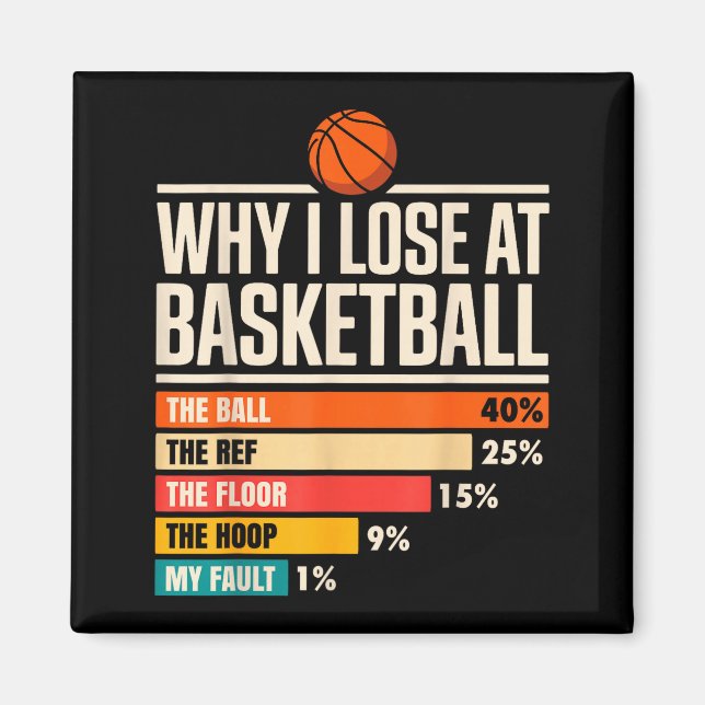 Why I Always Miss Funny Chart Basketball Hoop  Magnet (Framsidan)