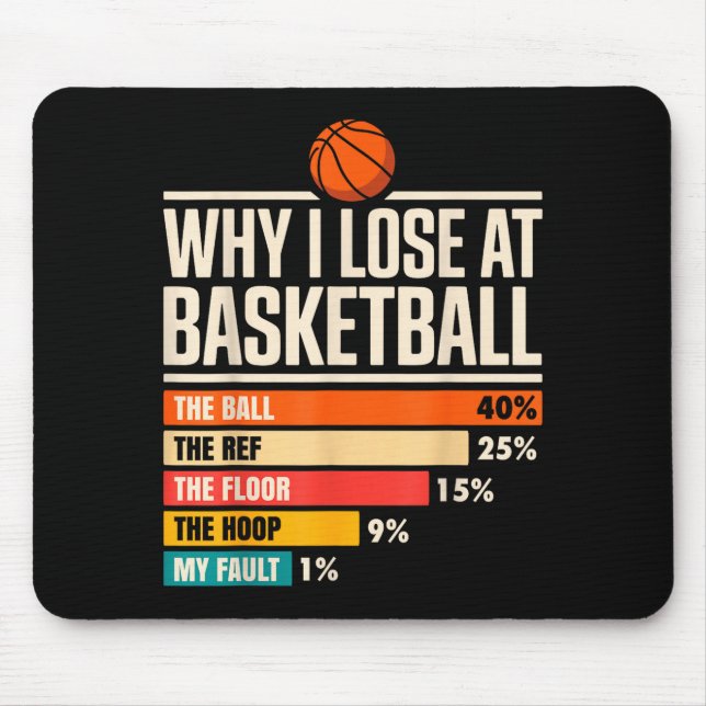 Why I Always Miss Funny Chart Basketball Hoop  Musmatta (Framsidan)