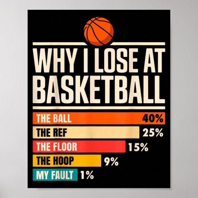 Why I Always Miss Funny Chart Basketball Hoop  Poster (Framsidan)