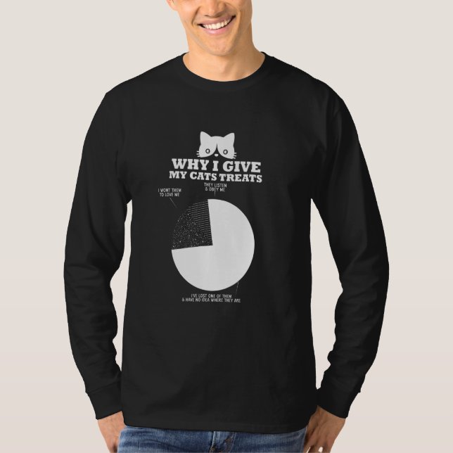Why I Give My Cats Treats Cat Whisperer Meow Cat T Shirt (Framsida)