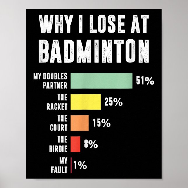 Why I Lose At Badminton, Funny Badminton Player  Poster (Framsidan)