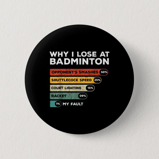 Why I Lose At Badminton Funny  Knapp (Framsida)