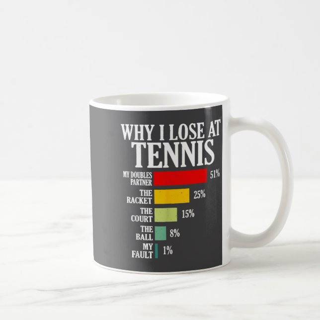 Why I Lose At Tennis Funny Tennis Player Quote  Kaffemugg (Höger)